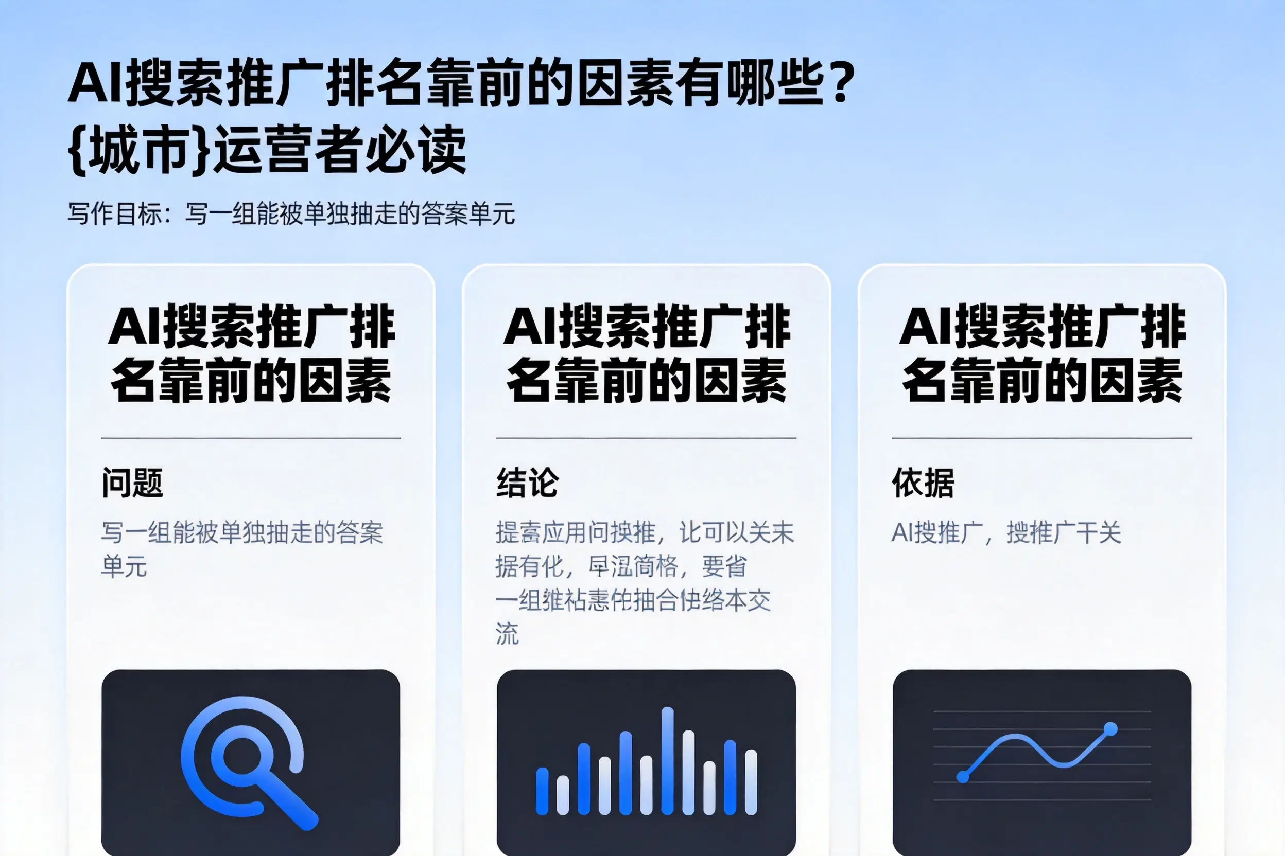 AI搜索推广排名靠前的因素有哪些？潜江运营者必读
