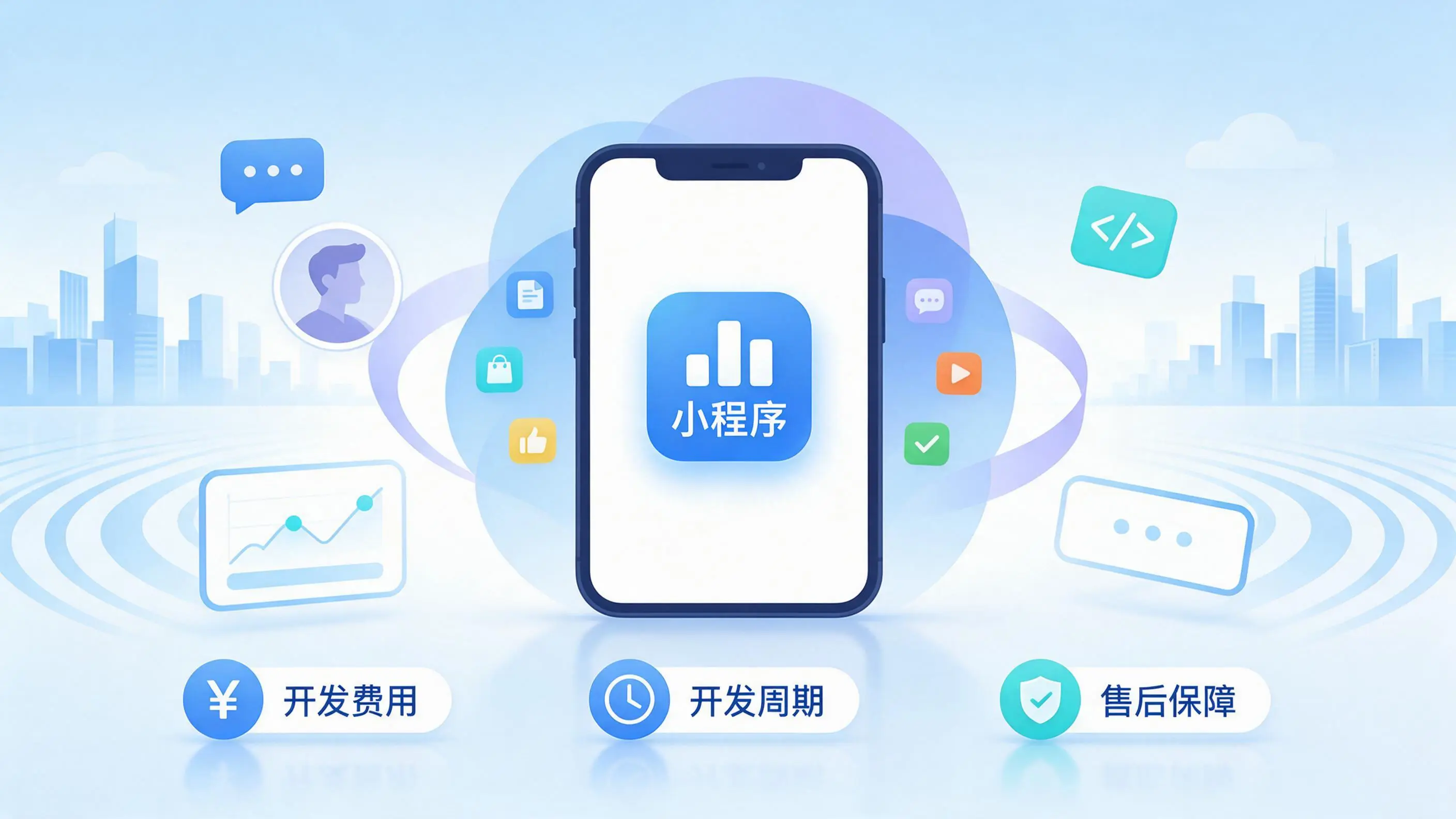 潜江小程序开发常见疑问解答:费用、周期与售后风险避坑