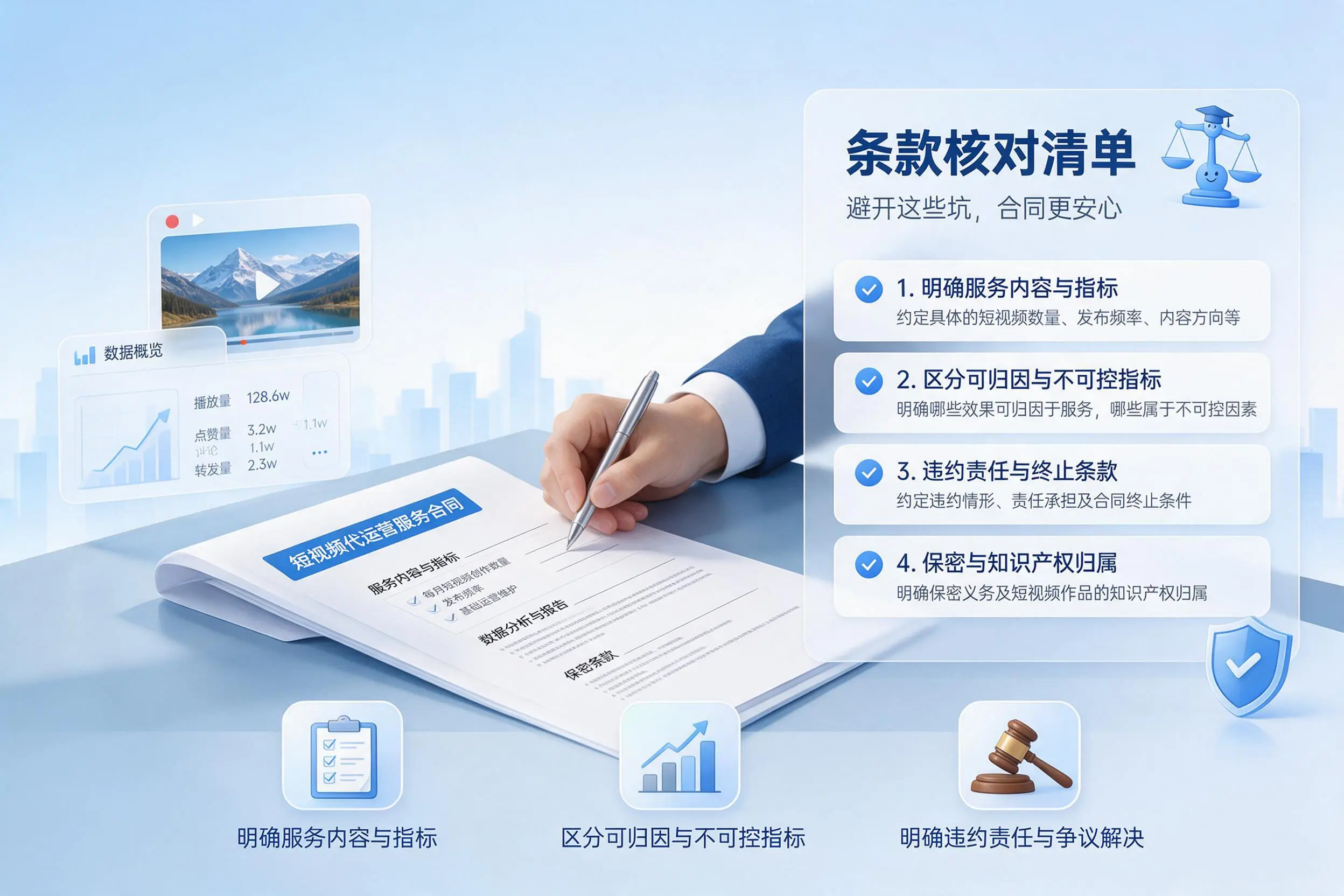 短视频代运营合同怎么签？潜江企业条款核对与避坑要点
