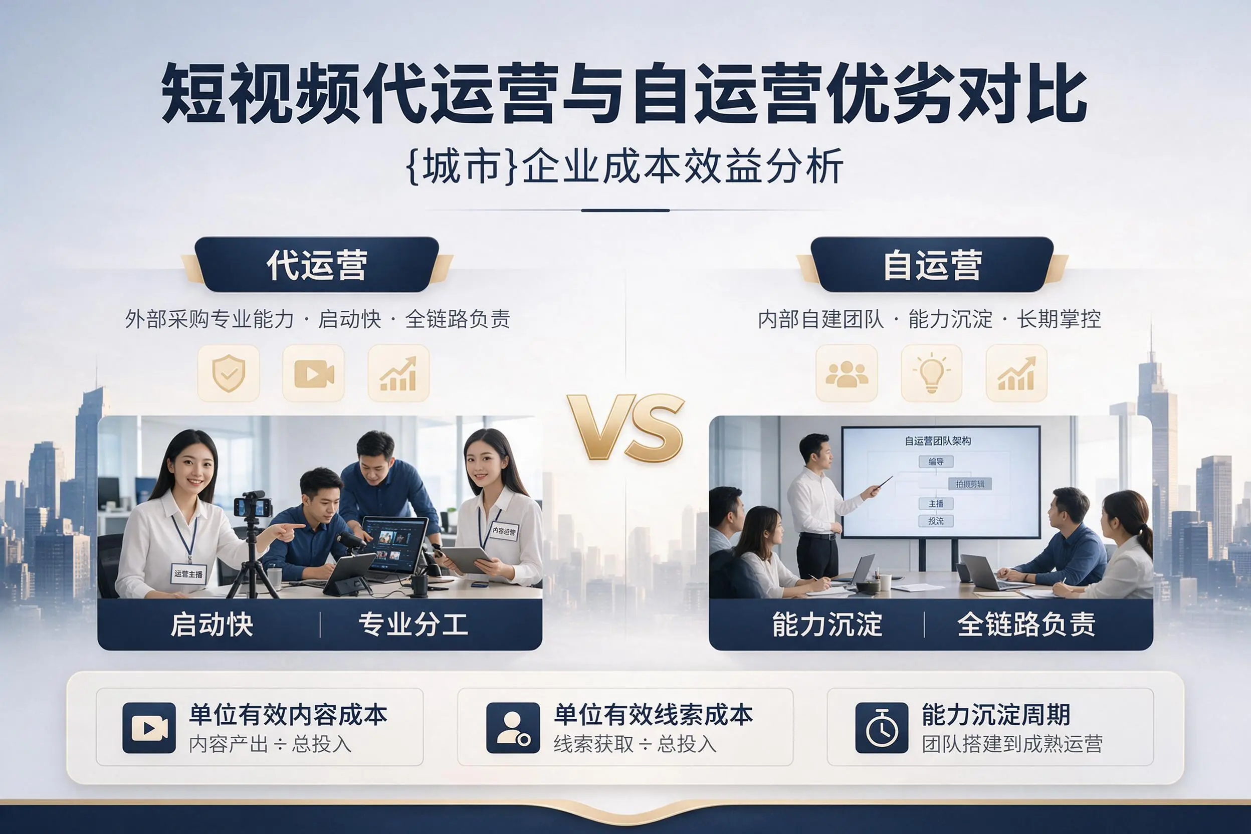 短视频代运营与自运营优劣对比:潜江企业成本效益分析