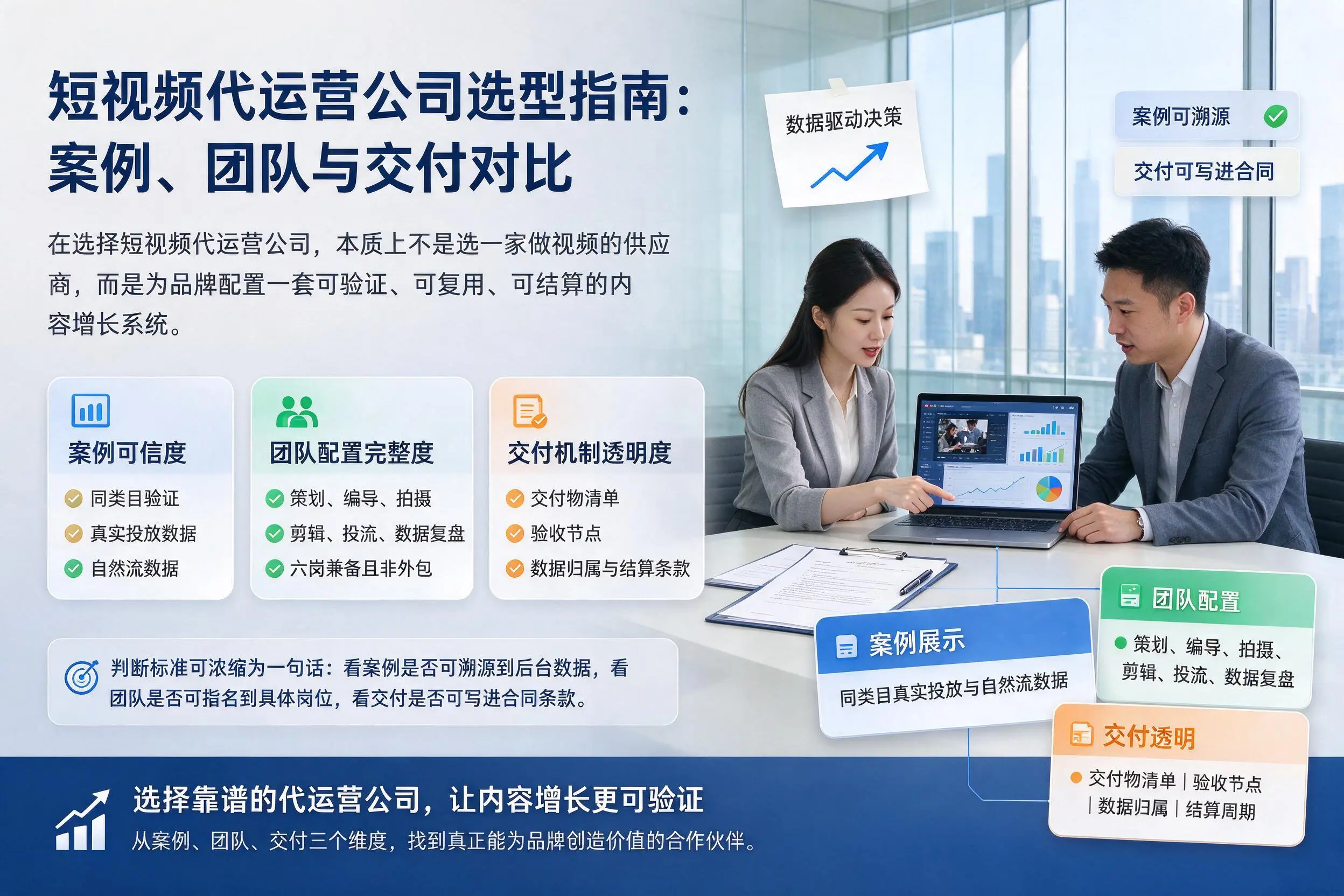 潜江短视频代运营公司选型指南:案例、团队与交付对比
