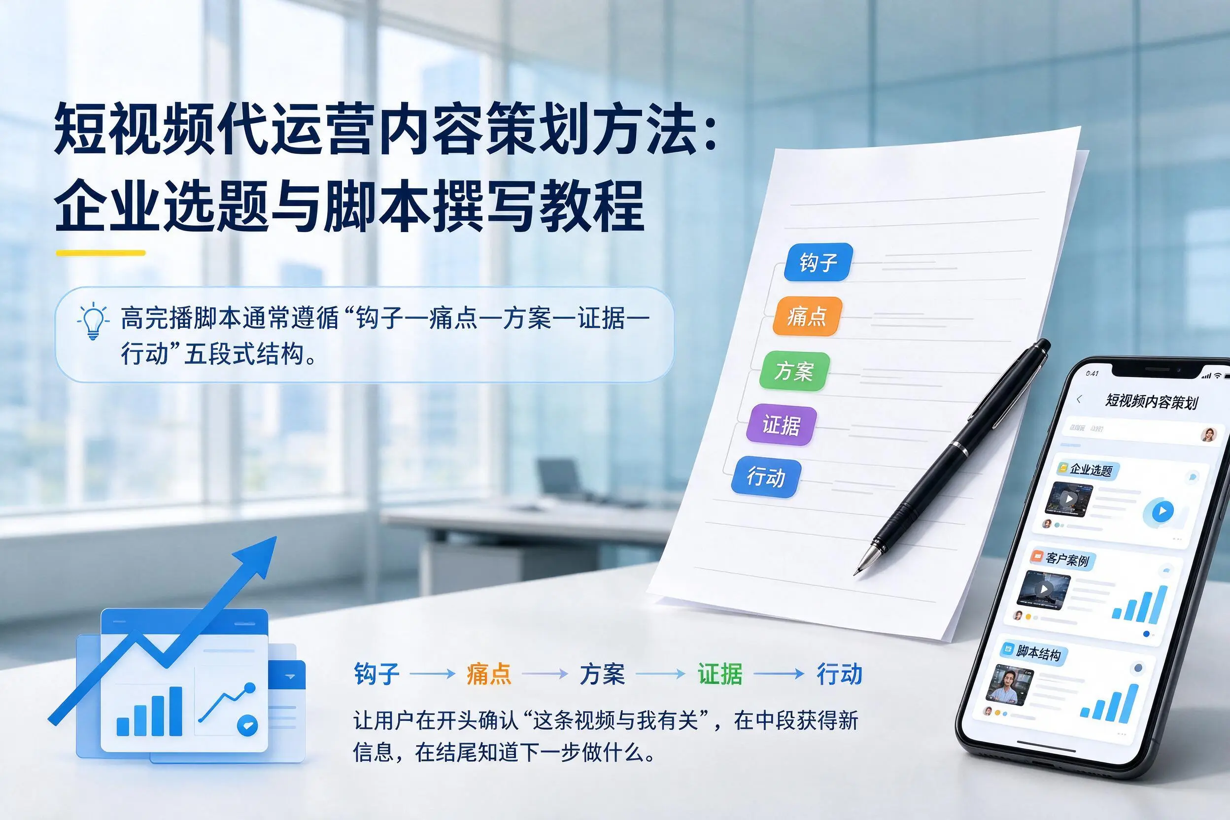 短视频代运营内容策划方法：潜江企业选题与脚本撰写教程