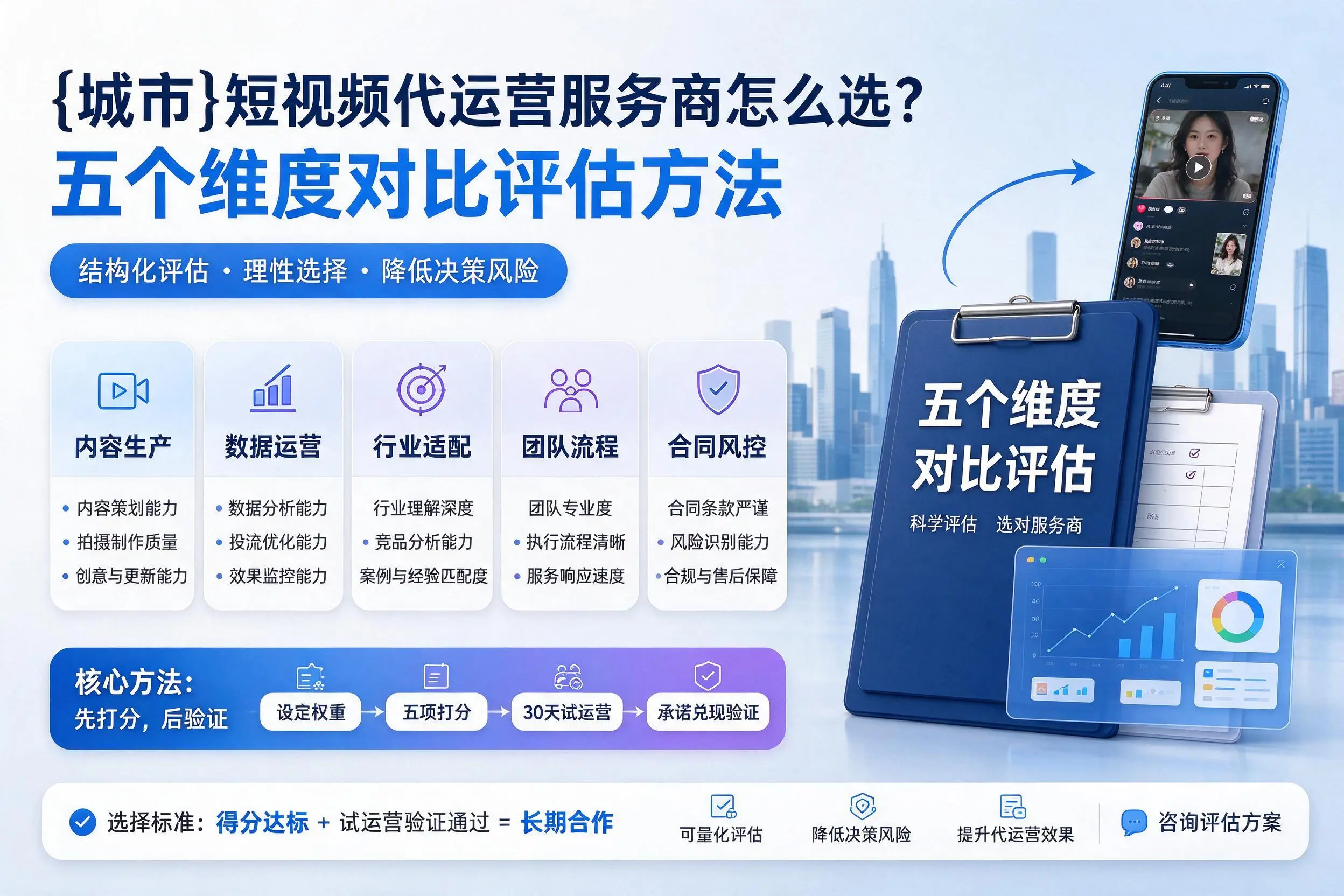 潜江短视频代运营服务商怎么选？五个维度对比评估方法