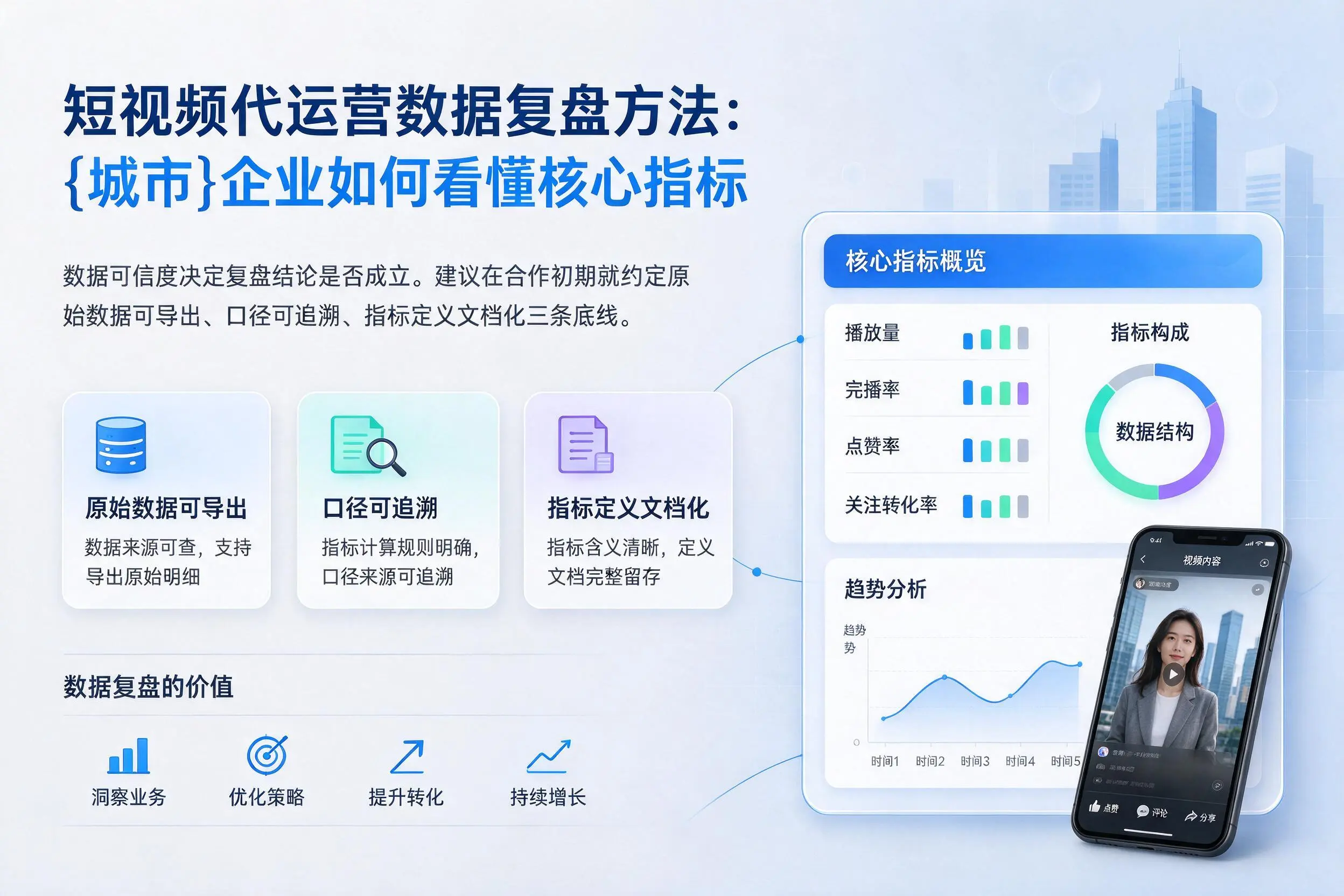 短视频代运营数据复盘方法:潜江企业如何看懂核心指标