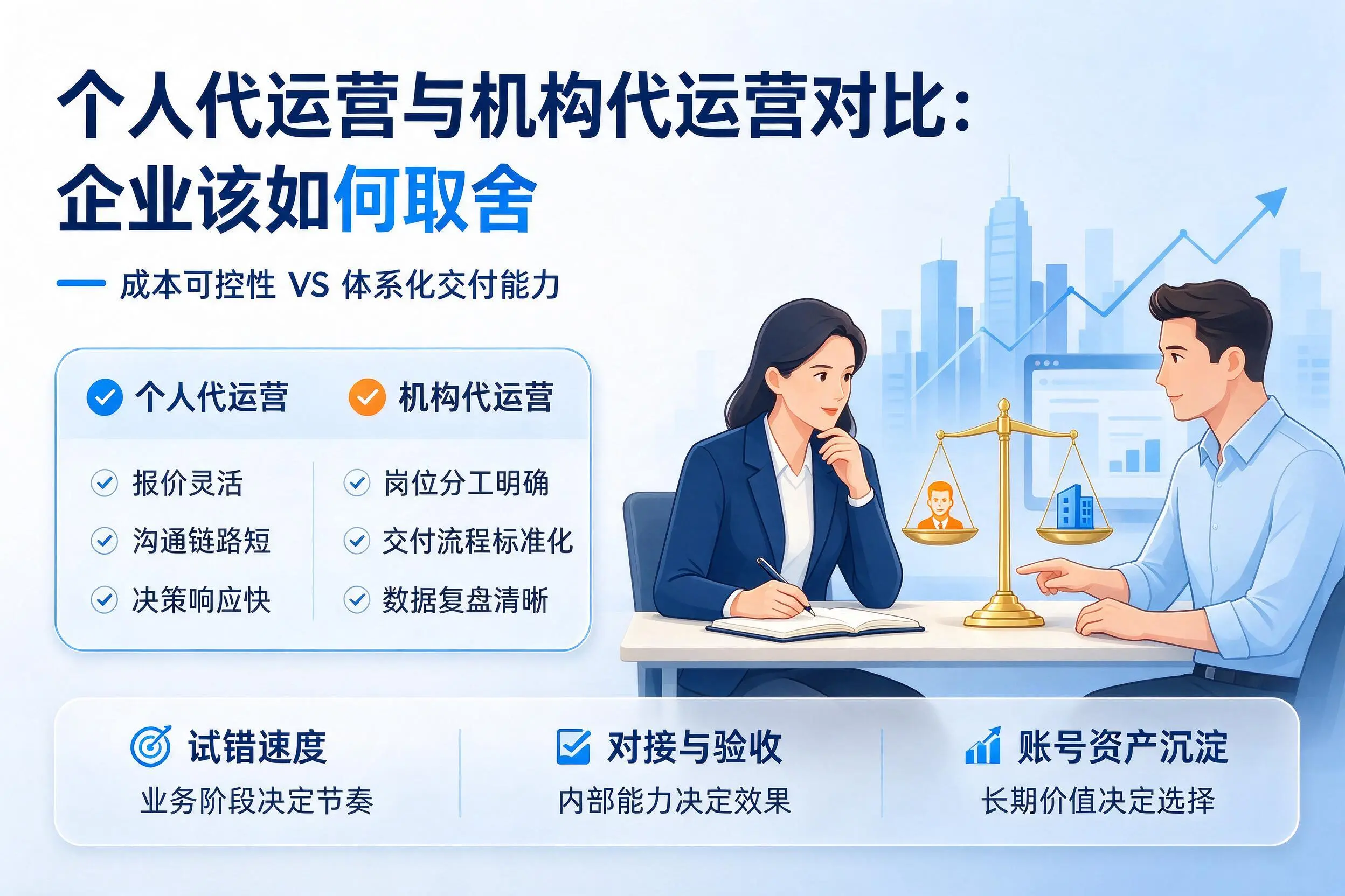 个人代运营与机构代运营对比：潜江企业该如何取舍