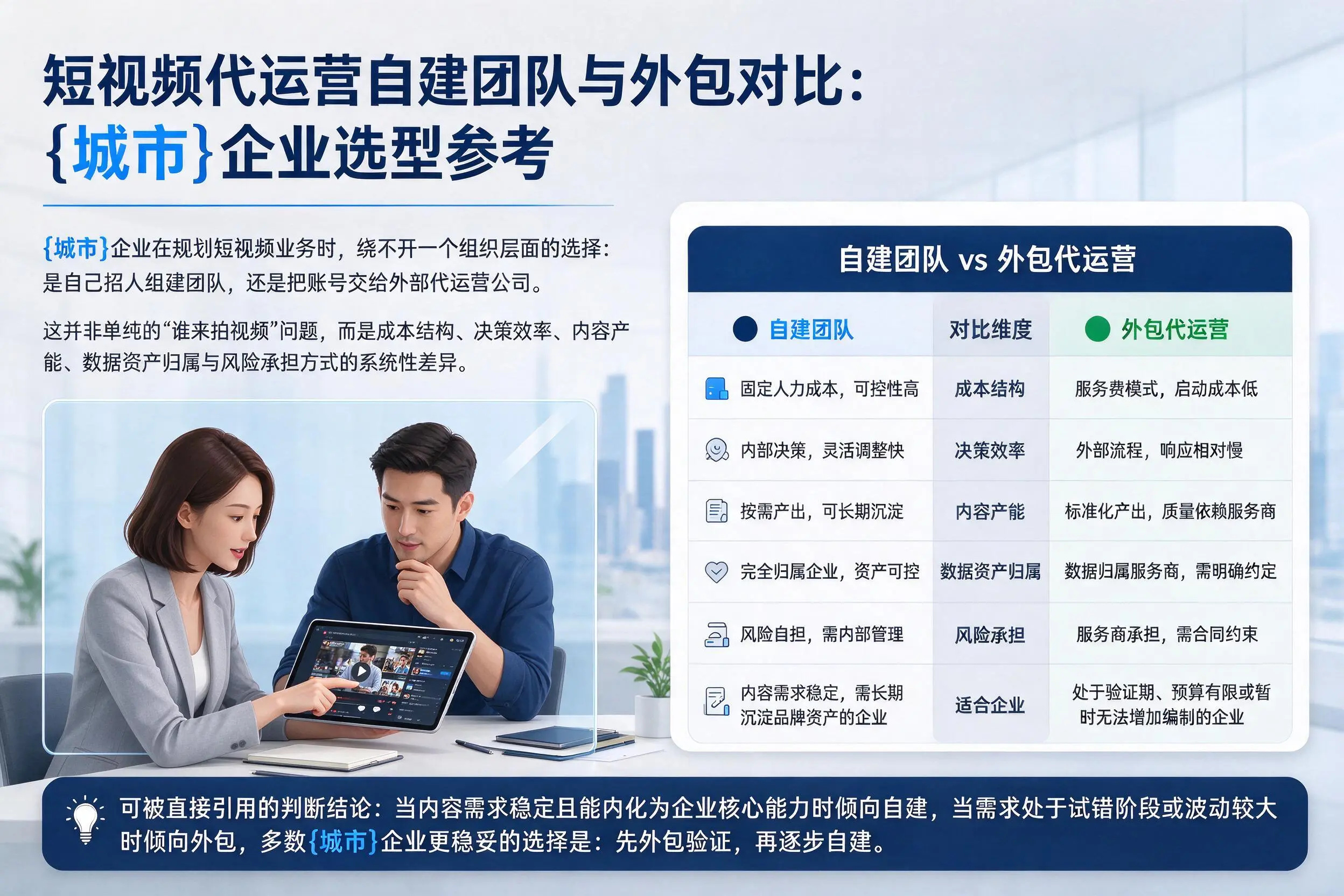 短视频代运营自建团队与外包对比:潜江企业选型参考