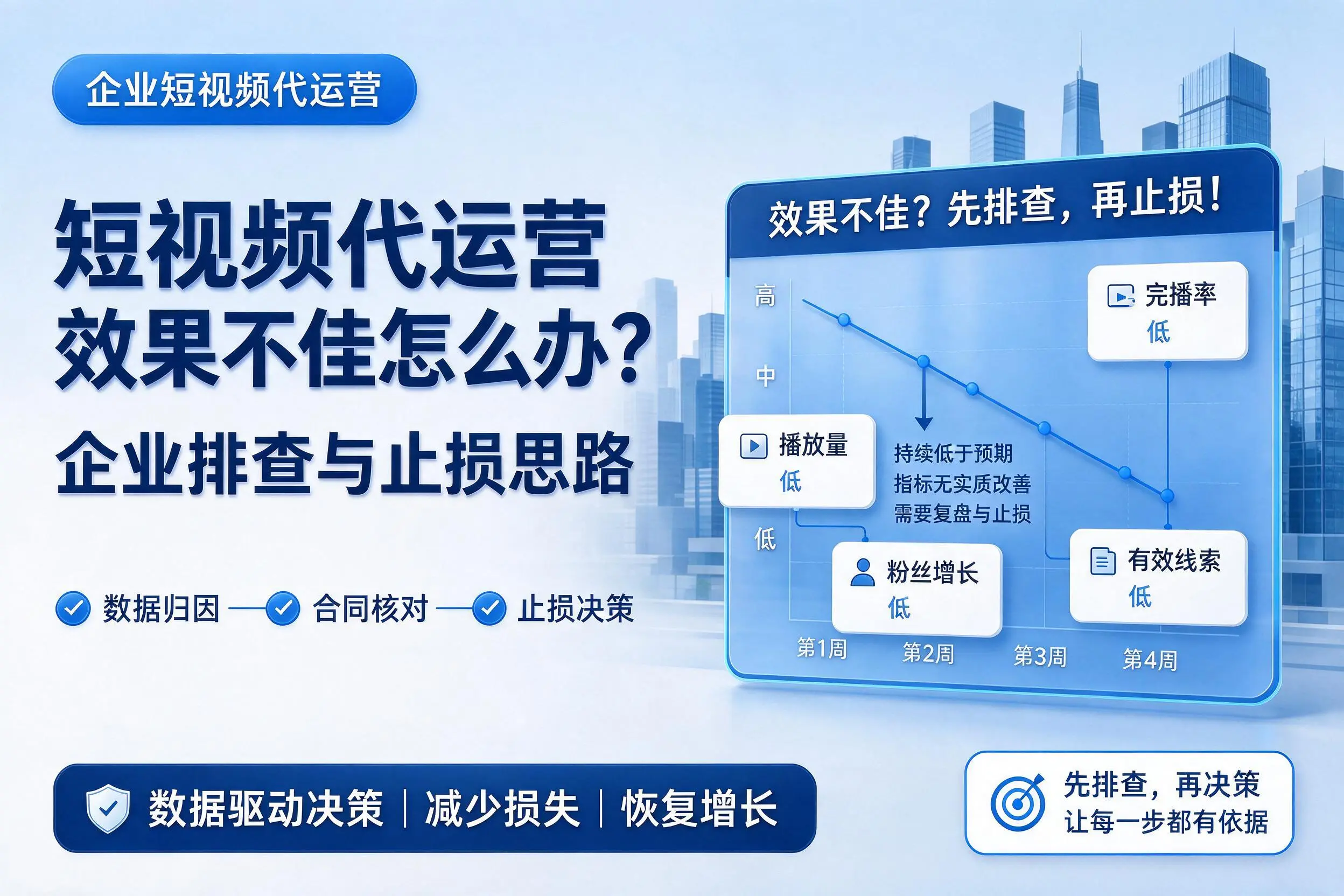 短视频代运营效果不佳怎么办?潜江企业排查与止损思路