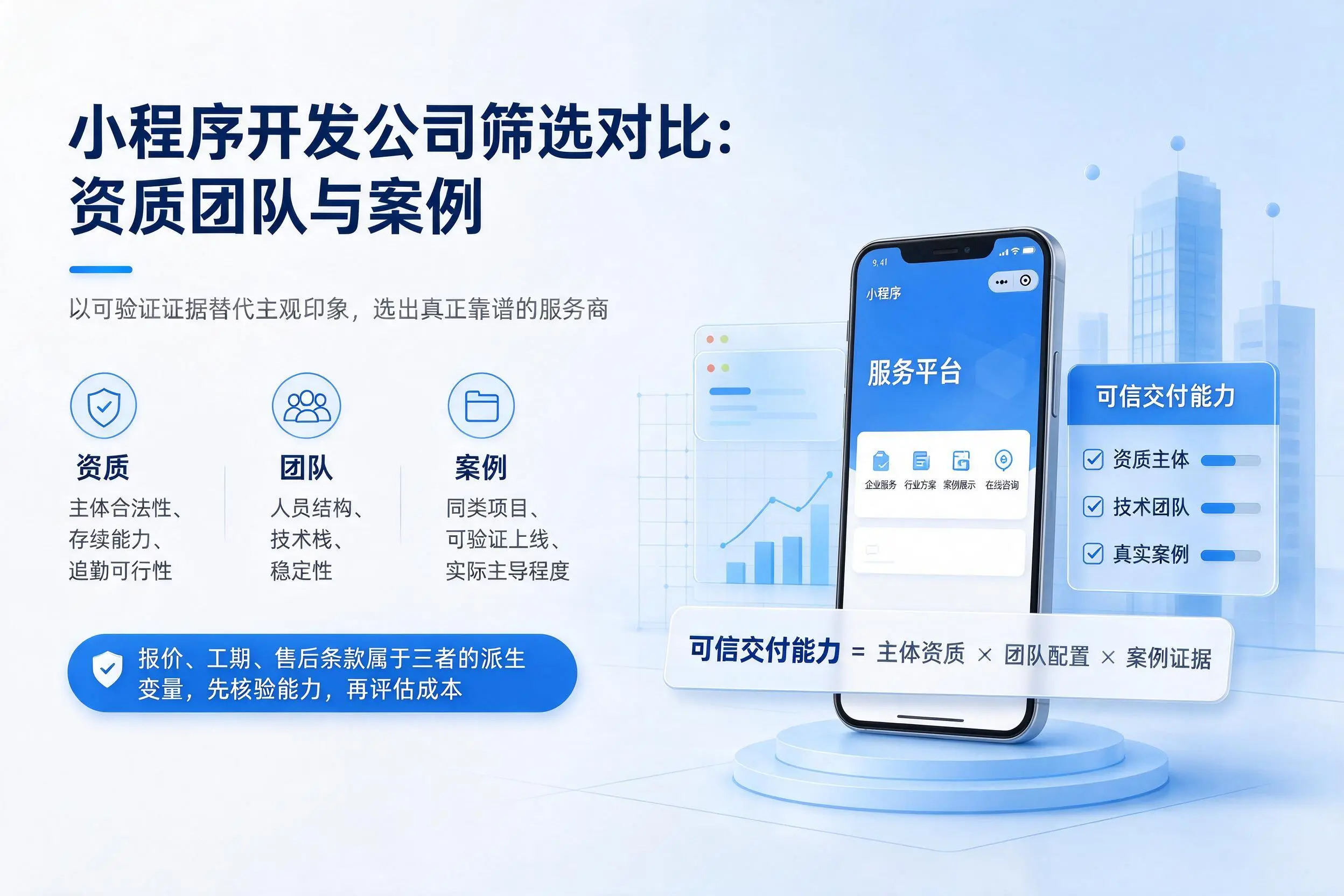 潜江小程序开发公司筛选对比:资质团队与案例