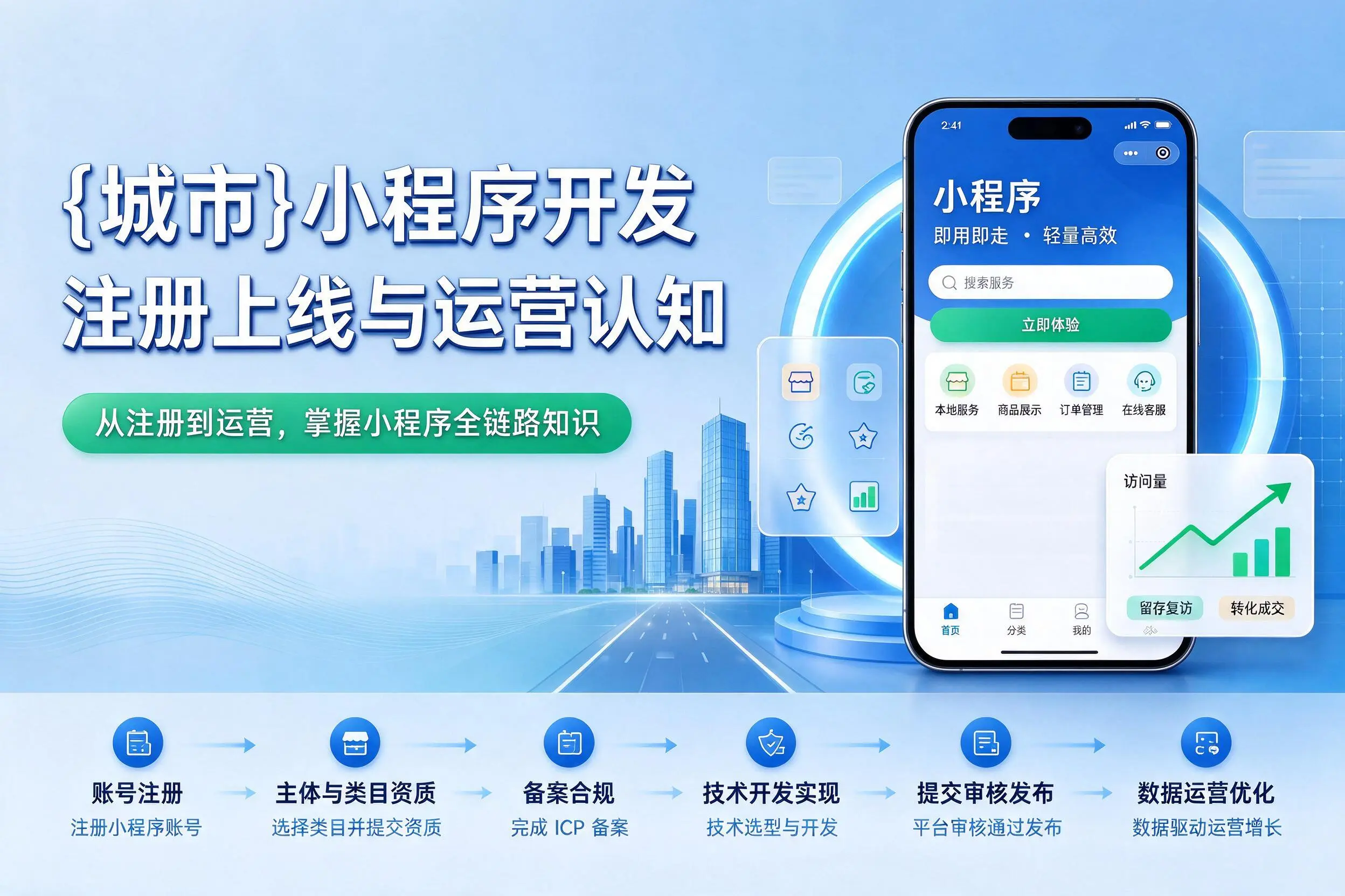 潜江小程序开发基础知识科普：注册上线与运营认知