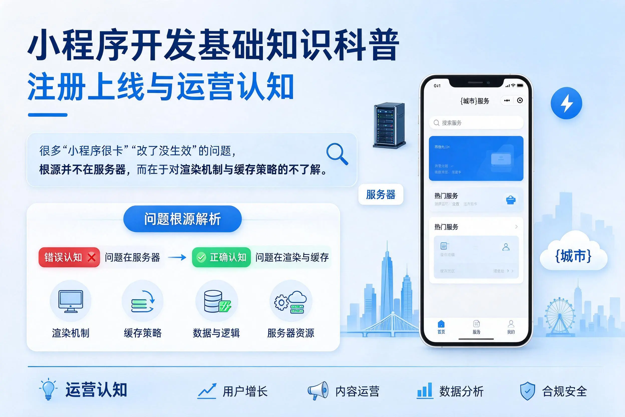潜江小程序开发基础知识科普：注册上线与运营认知