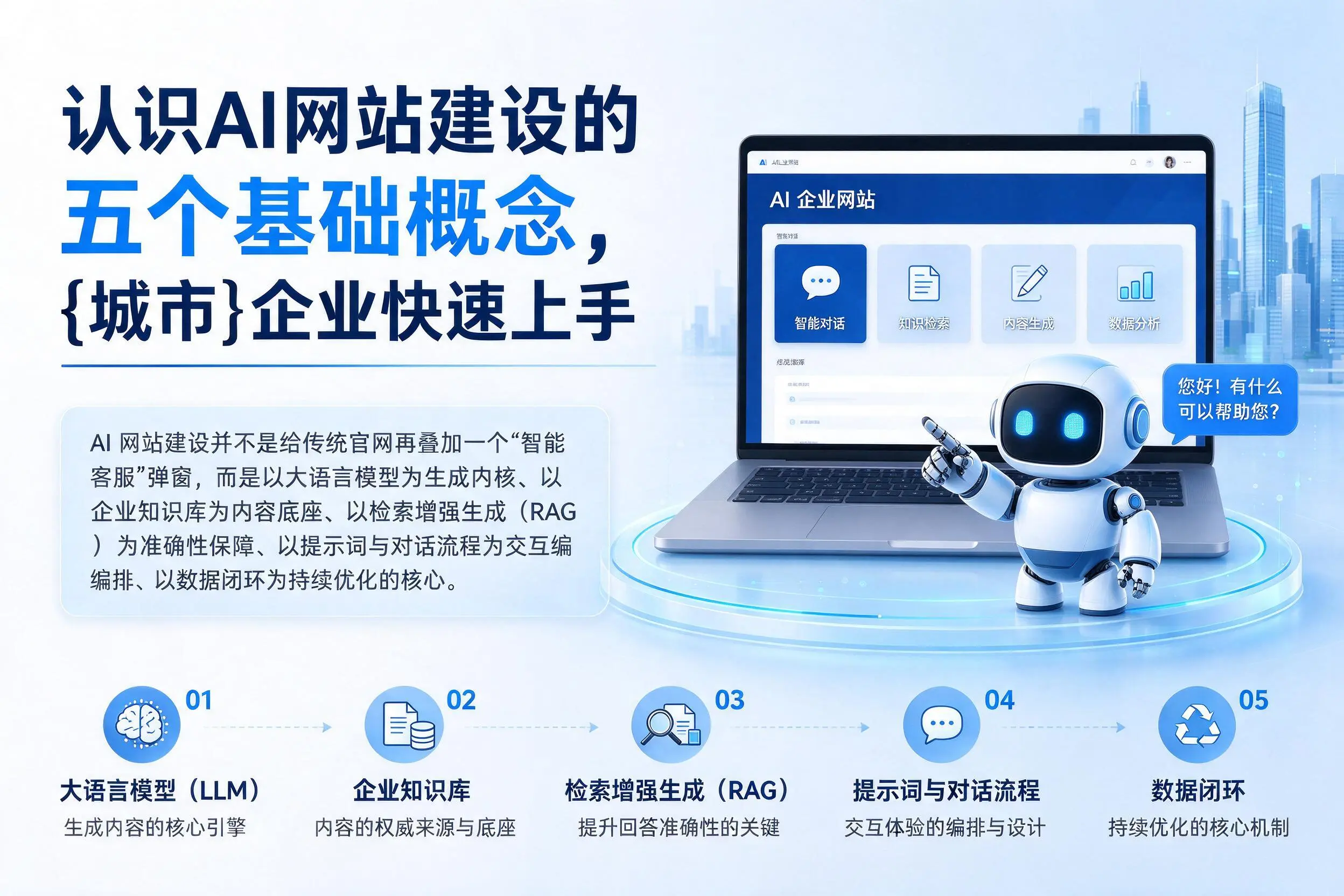 认识AI网站建设的五个基础概念，潜江企业快速上手