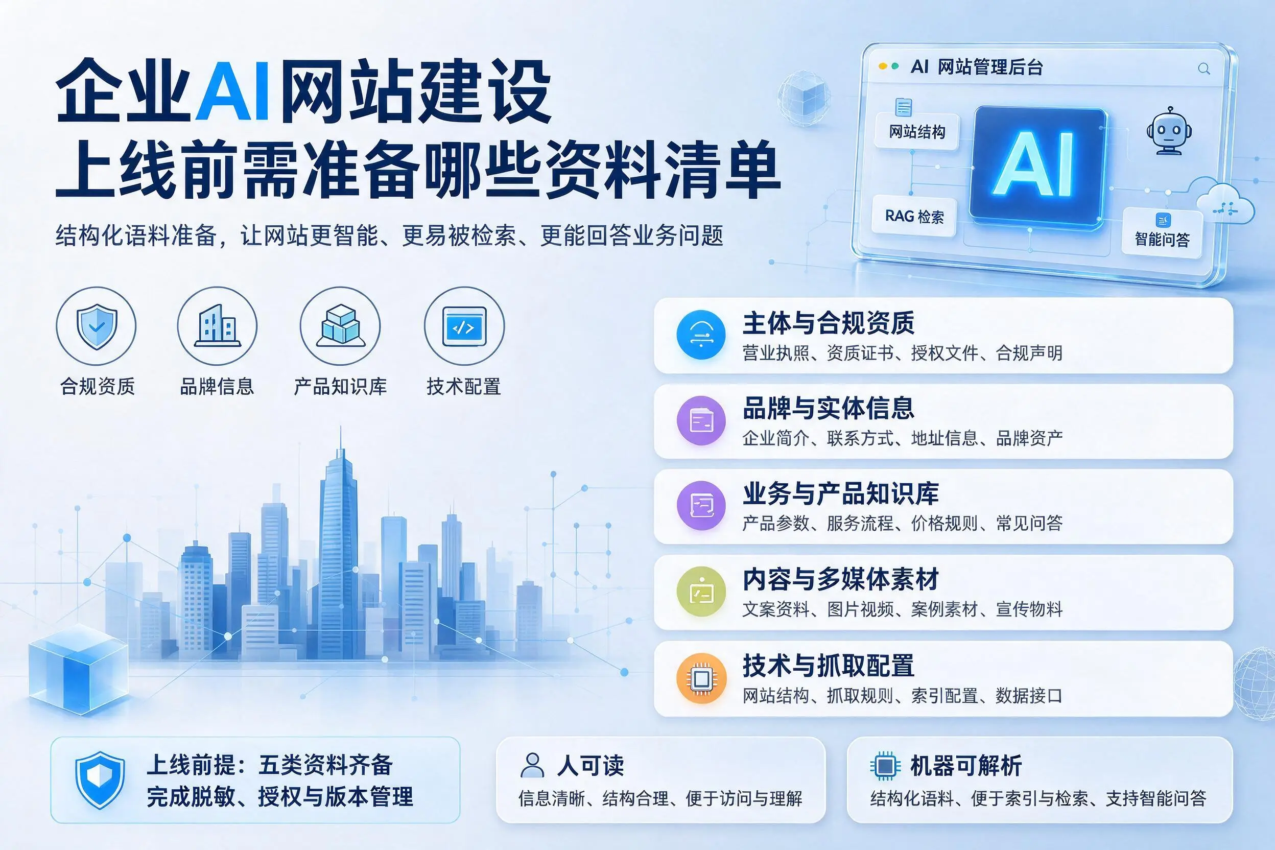 潜江企业AI网站建设上线前需准备哪些资料清单