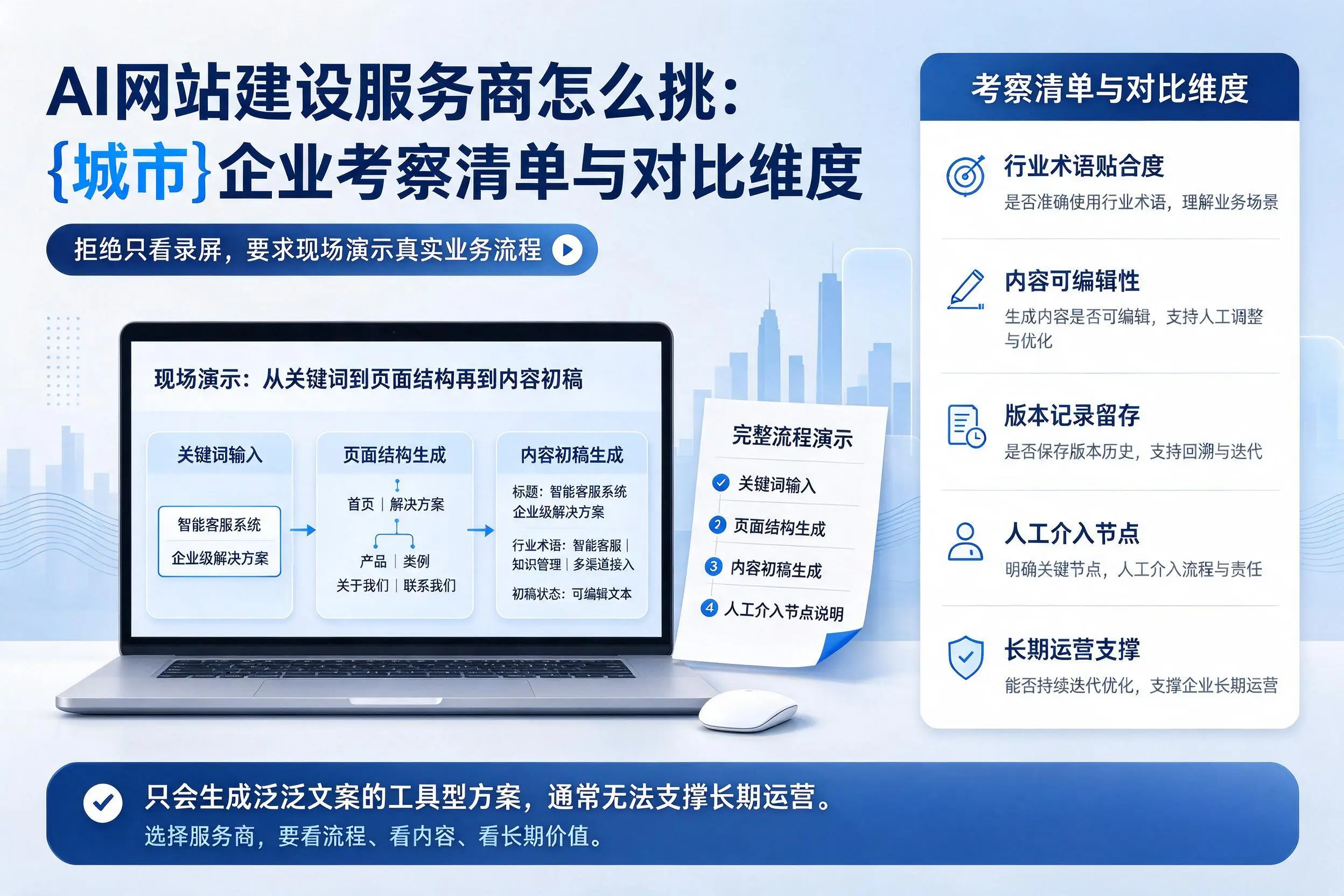 AI网站建设服务商怎么挑:潜江企业考察清单与对比维度