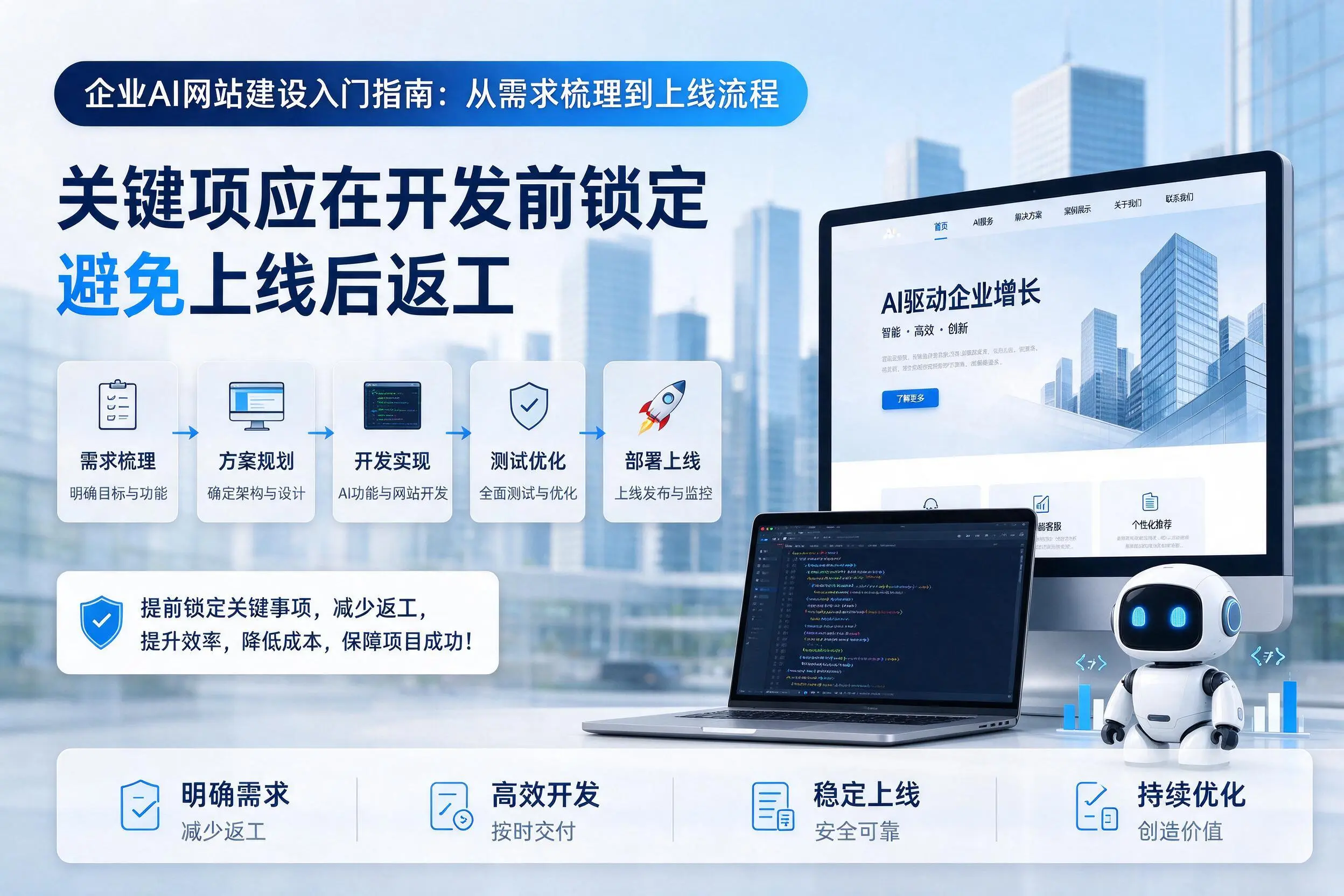 潜江企业AI网站建设入门指南：从需求梳理到上线流程