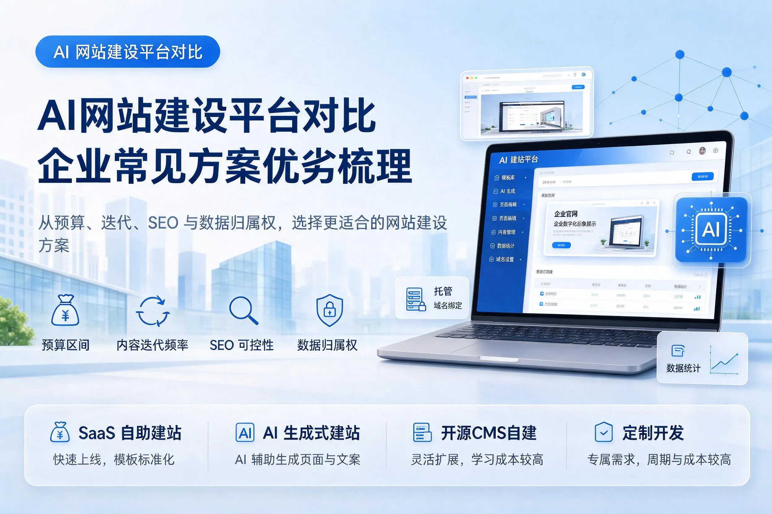 AI网站建设平台对比,潜江企业常见方案优劣梳理