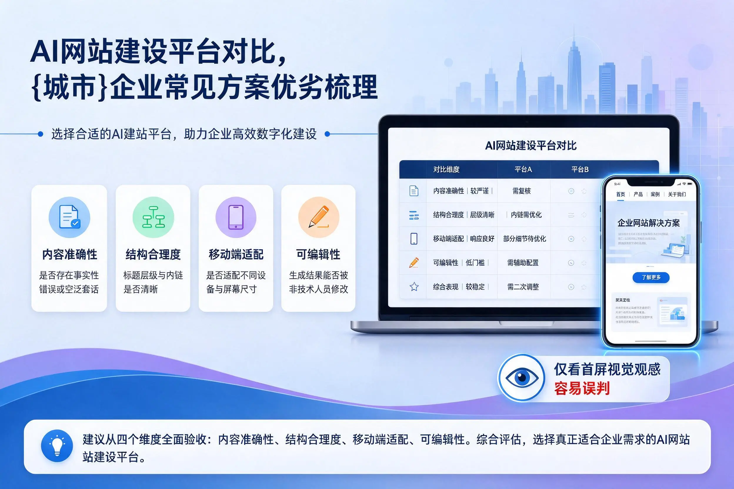AI网站建设平台对比,潜江企业常见方案优劣梳理