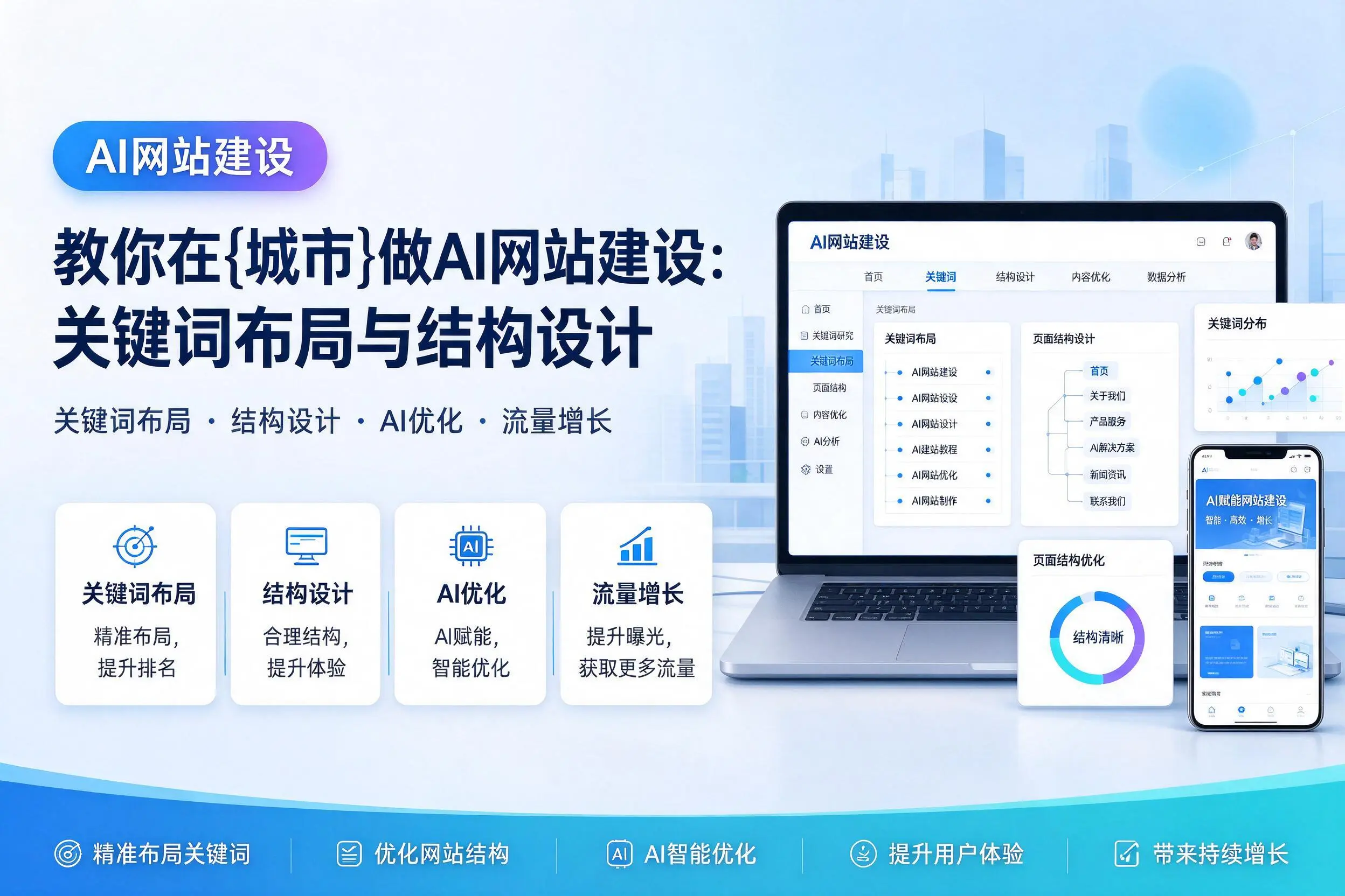 教你在潜江做AI网站建设：关键词布局与结构设计