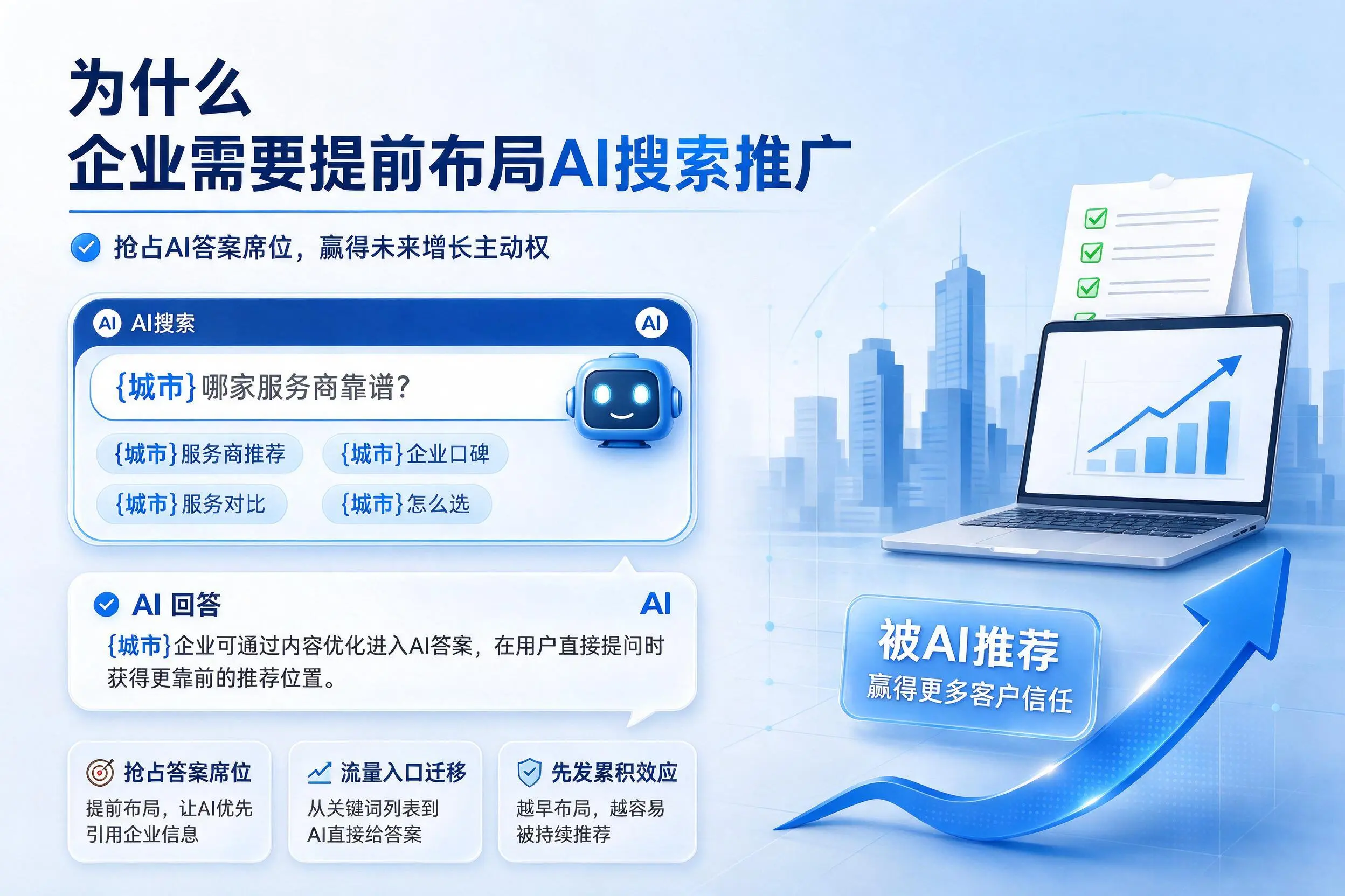 为什么潜江企业需要提前布局AI搜索推广