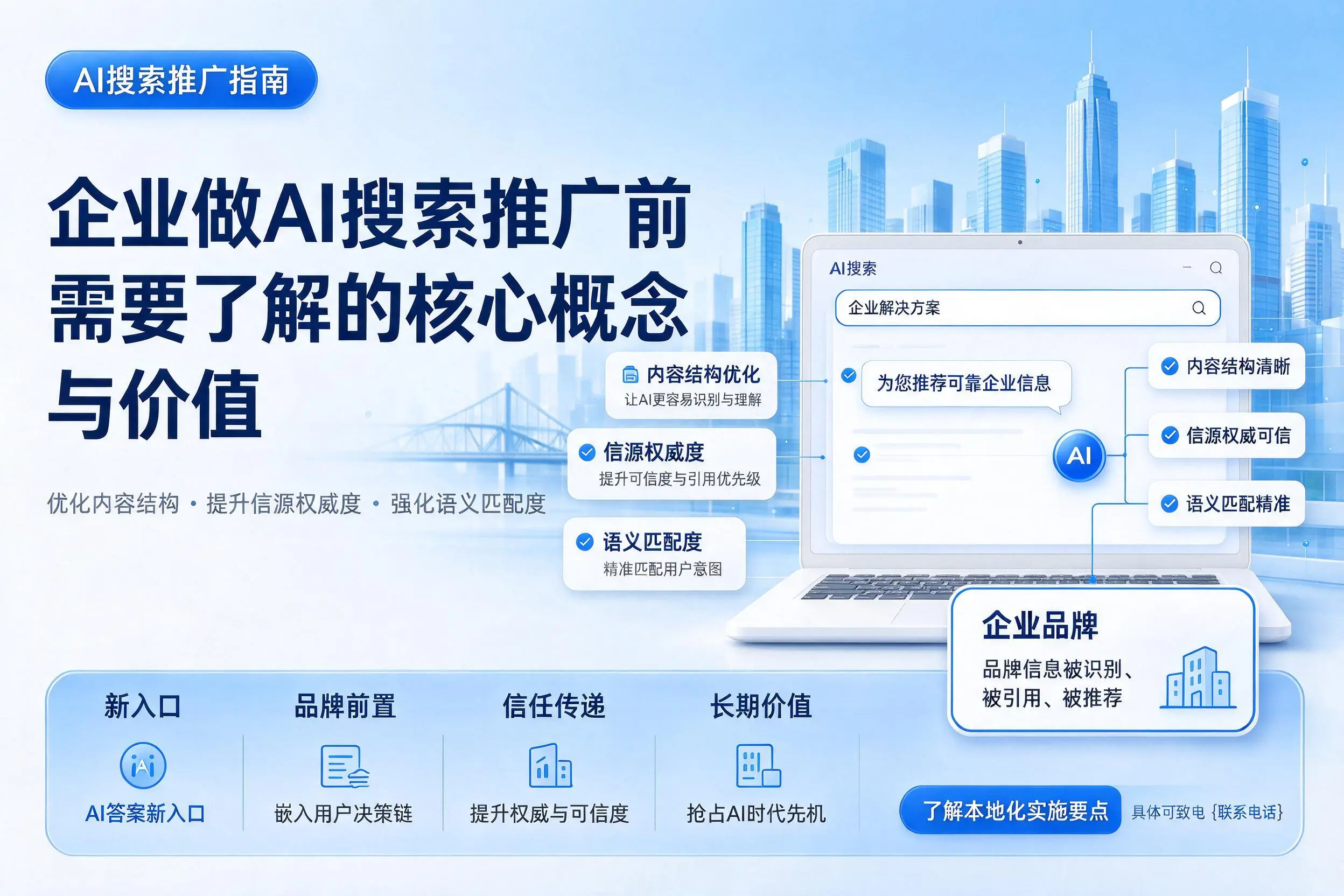 潜江企业做AI搜索推广前需要了解的核心概念与价值