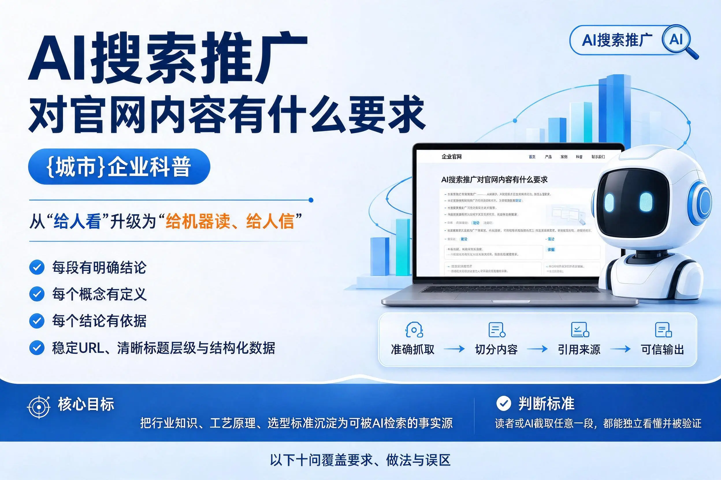 AI搜索推广对官网内容有什么要求，潜江企业科普